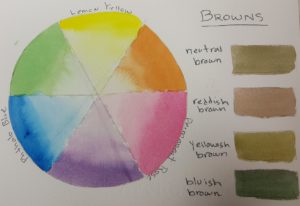 color-wheel