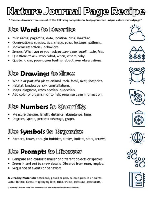 Nature Journal Page Recipe Handout